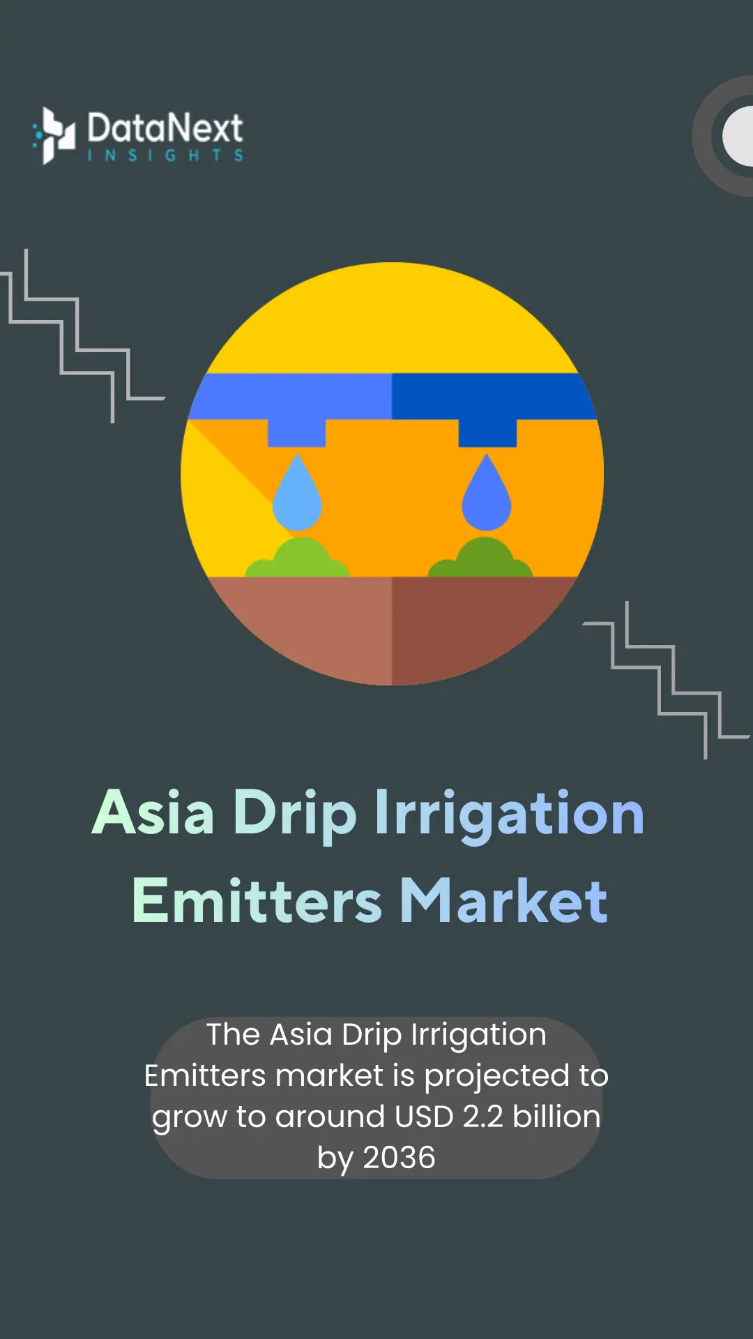 Asia Drip Irrigation Emitters Market (2026-2036)