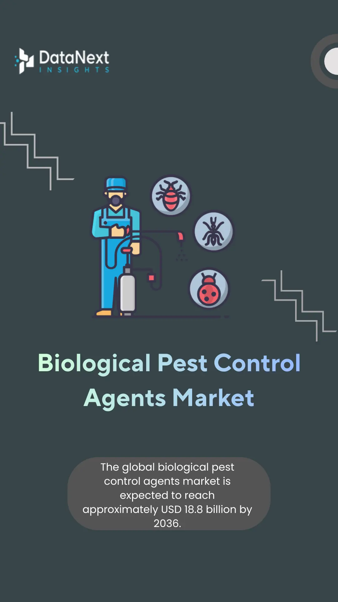 Biological Pest Control Agents Market (2026-2036)