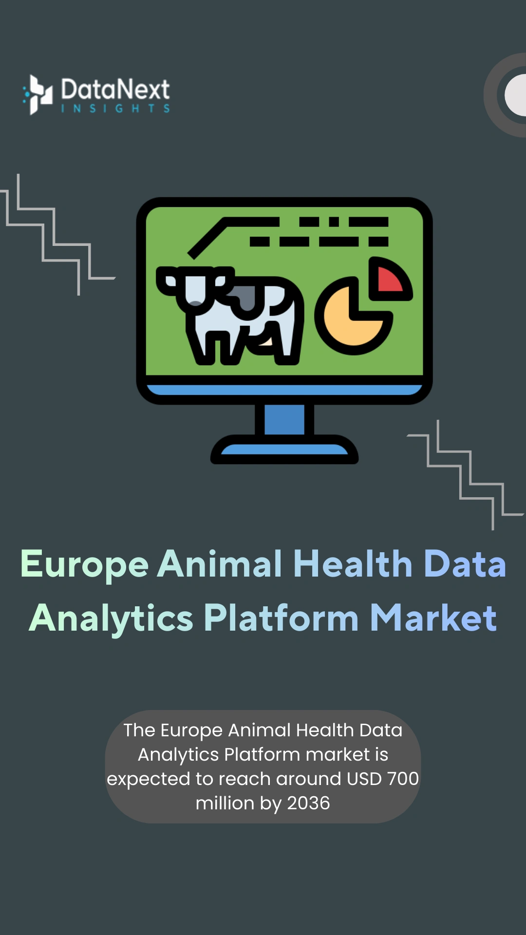 Europe Animal Health Data Analytics Platform Market (2026-2036)
