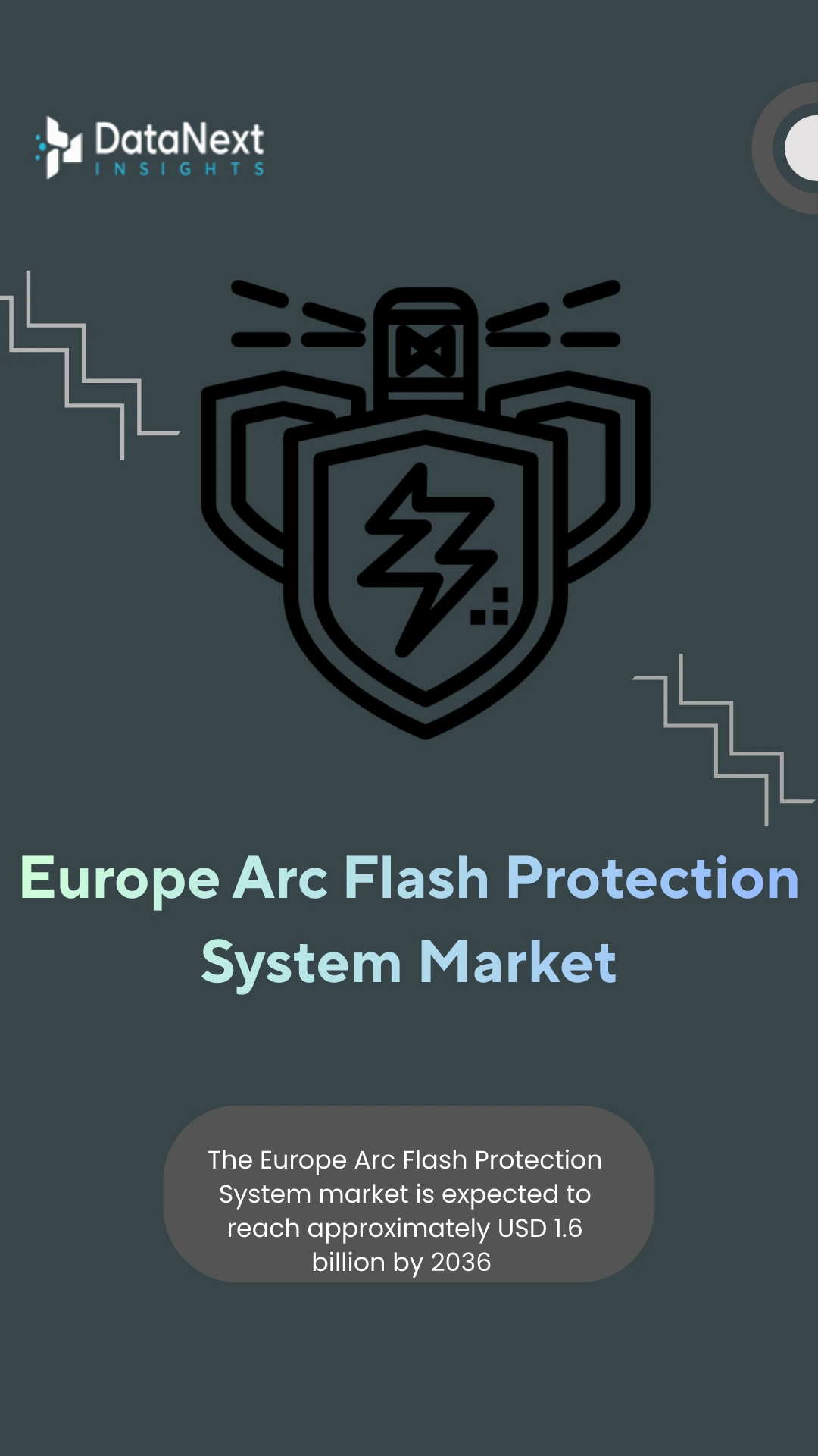 Europe Arc Flash Protection System Market (2026-2036)