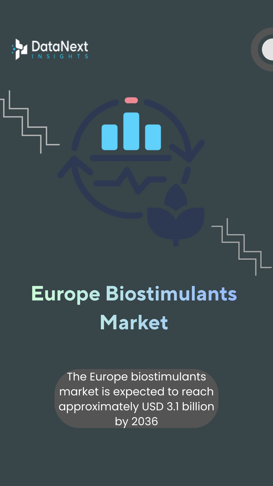 Europe Biostimulants Market (2026-2036)