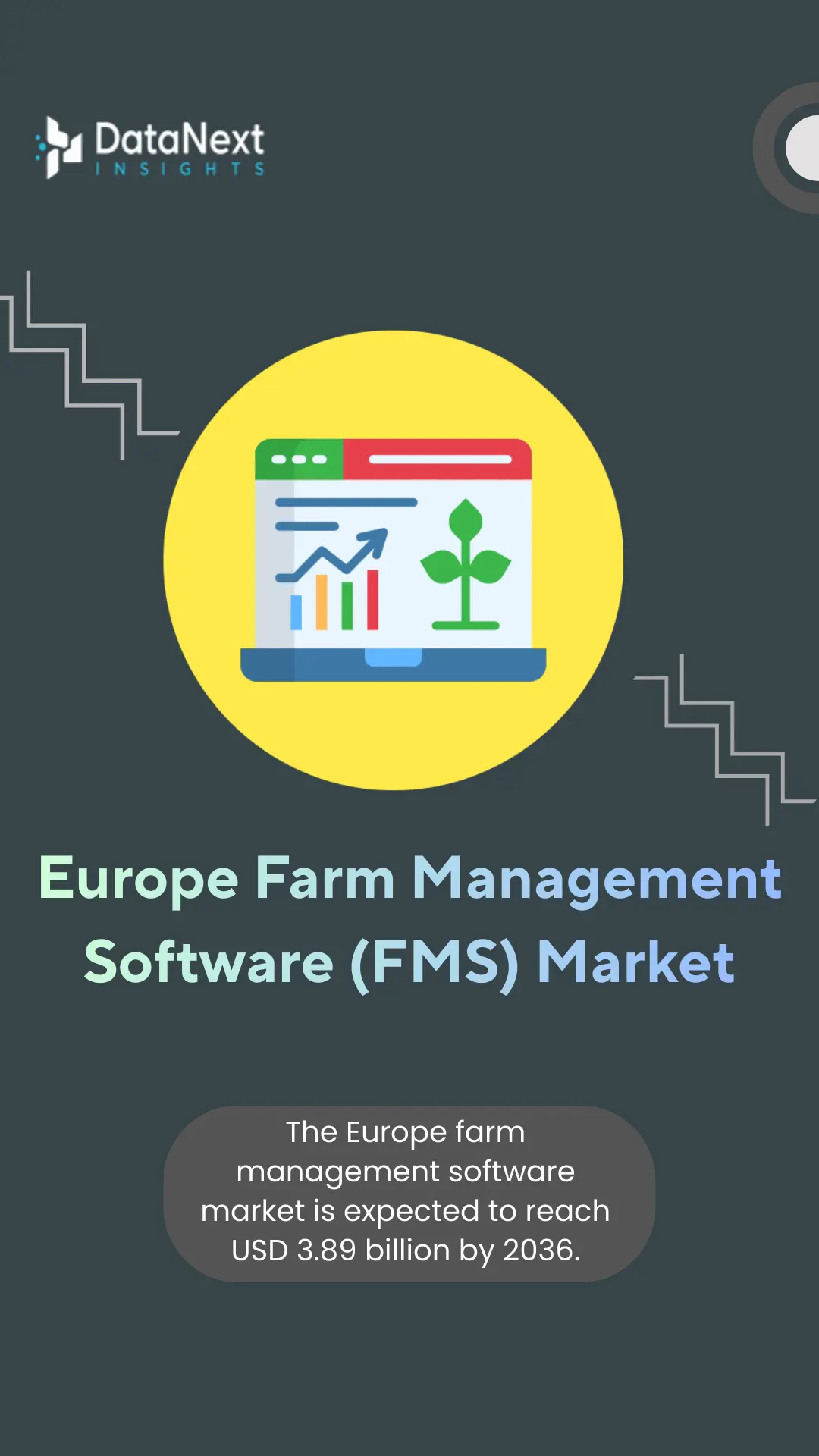 Europe Farm Management Software (FMS) Market (2026-2036)