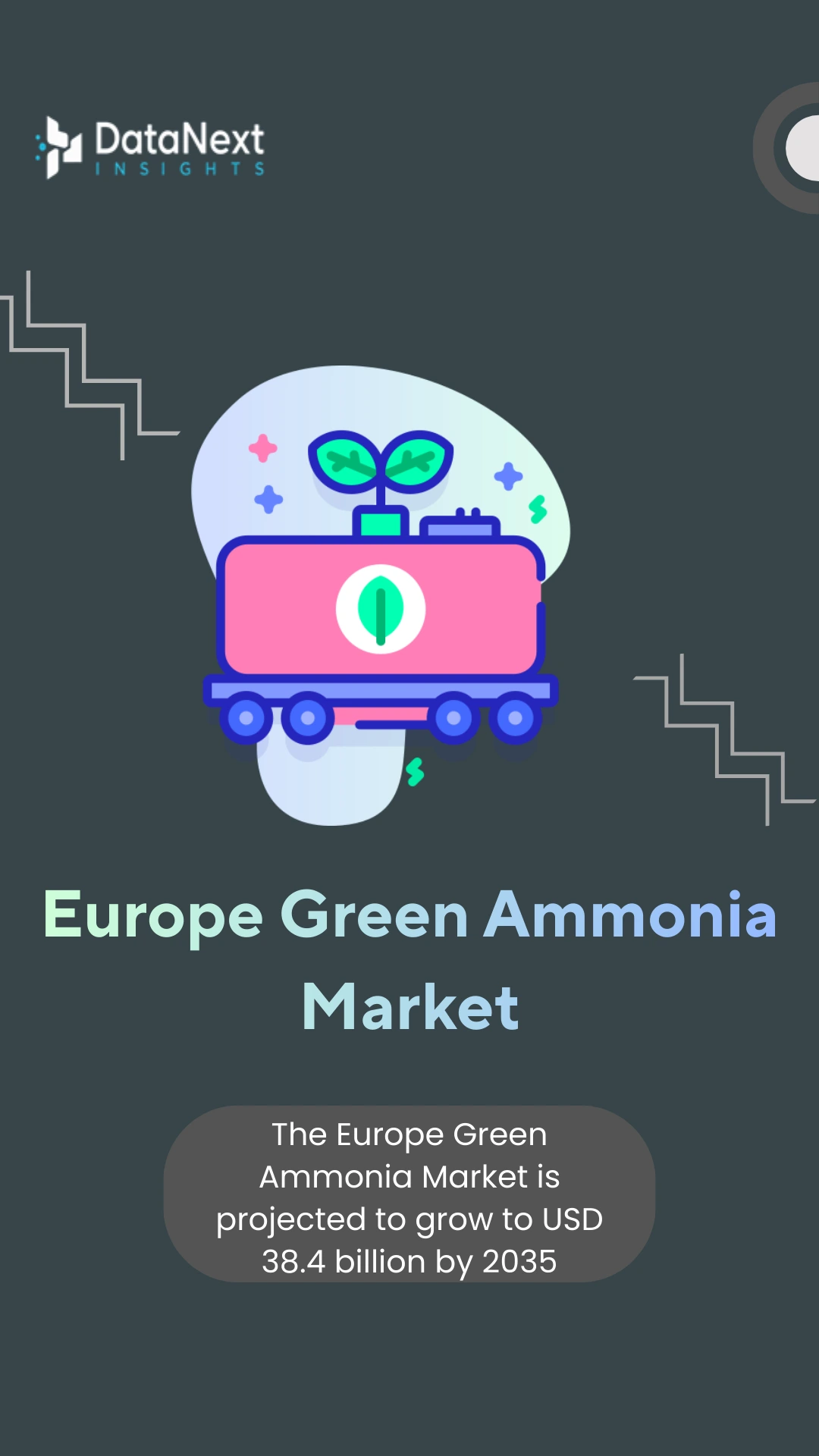 Europe Green Ammonia Market (2025-2035)