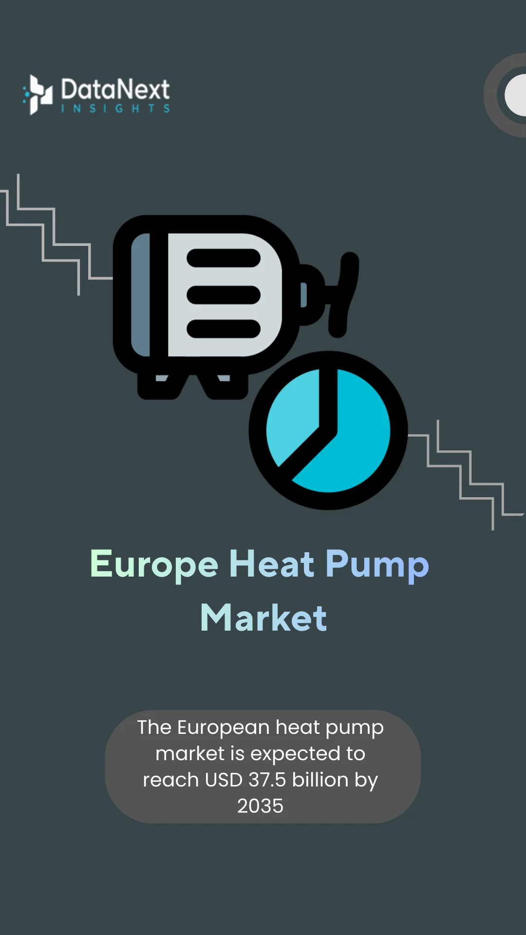 Europe Heat Pump Market (2025-2035)