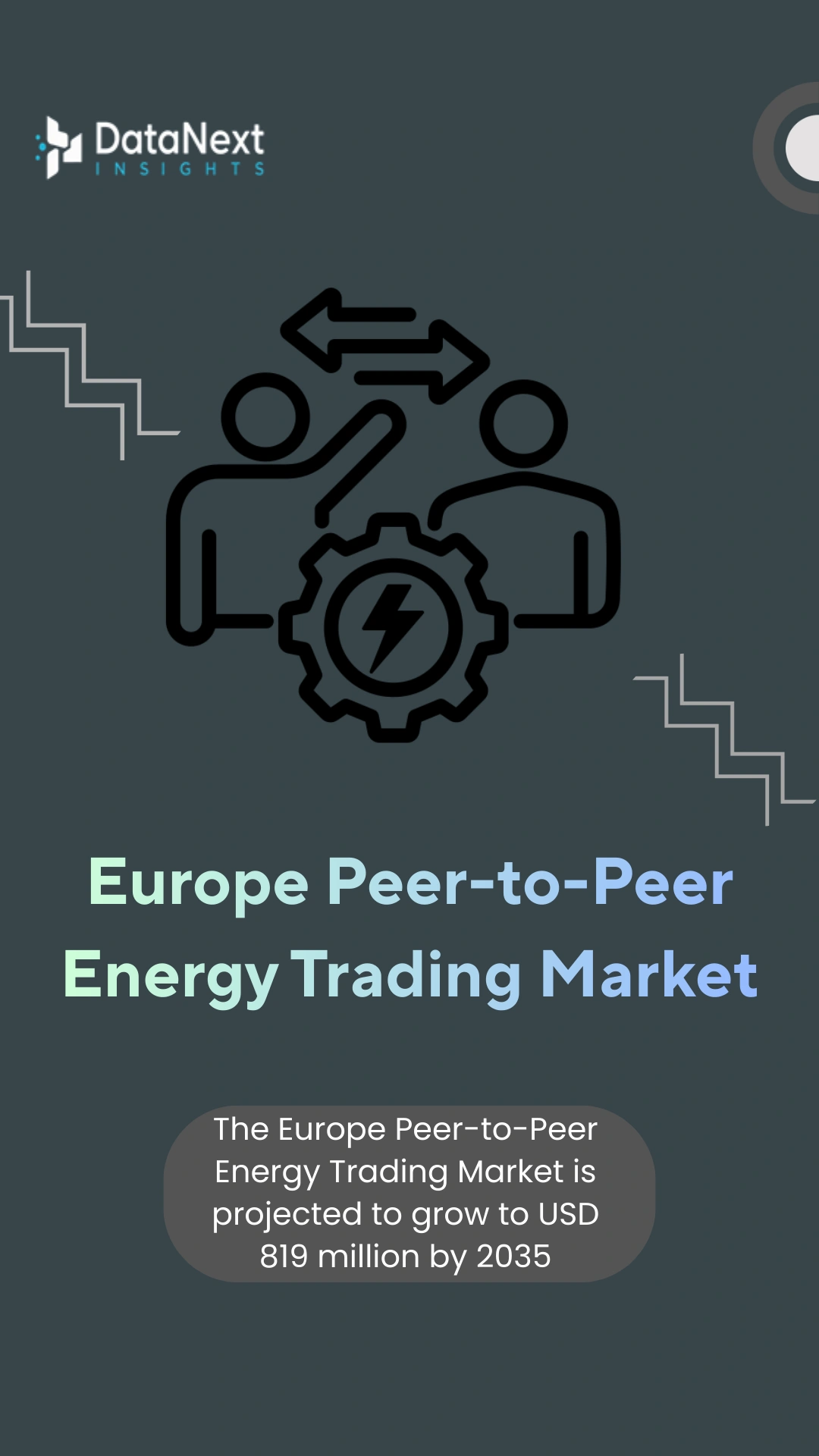 Europe Peer-to-Peer Energy Trading Market (2025-2035)