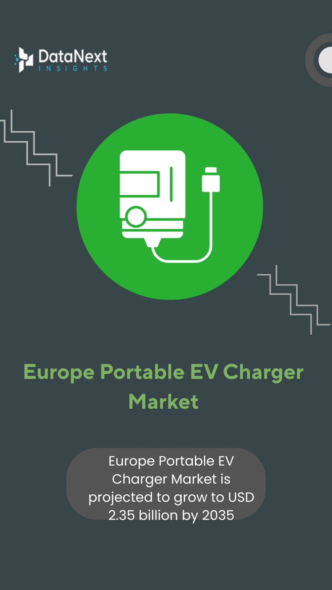 Europe Portable EV Charger Market (2025-2035)