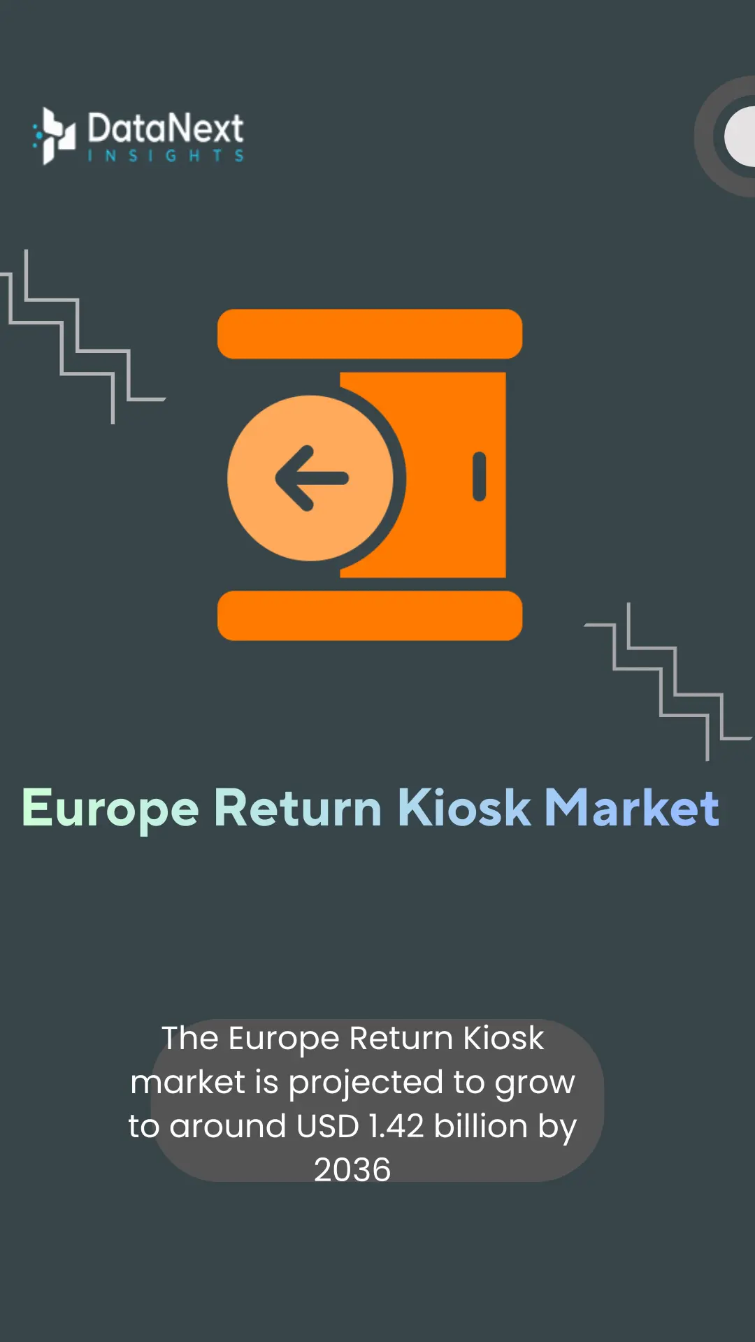 Europe Return Kiosk Market (2026-2036)