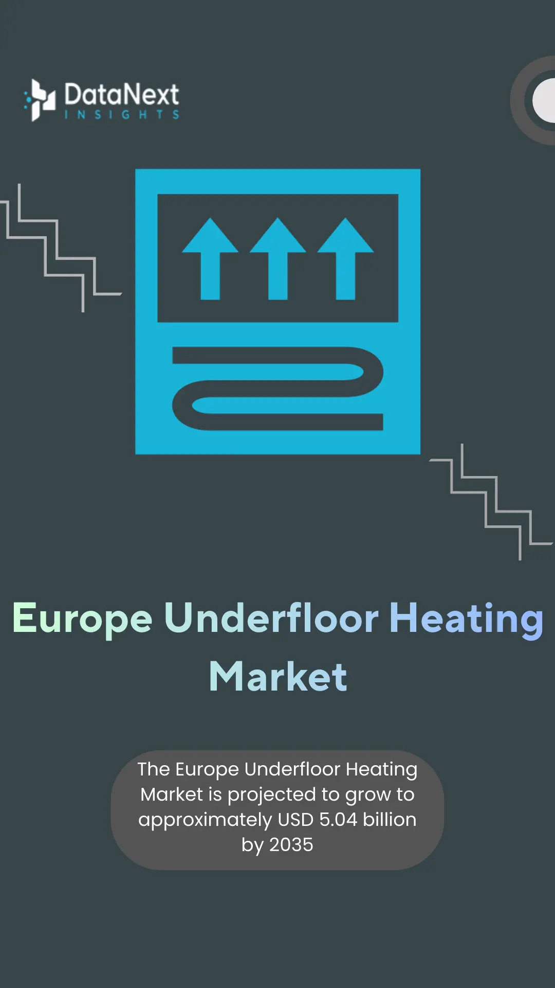 Europe Underfloor Heating Market (2025-2035)