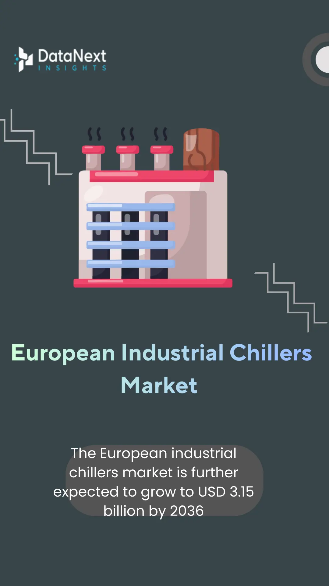 European Industrial Chillers Market (2026-2036)