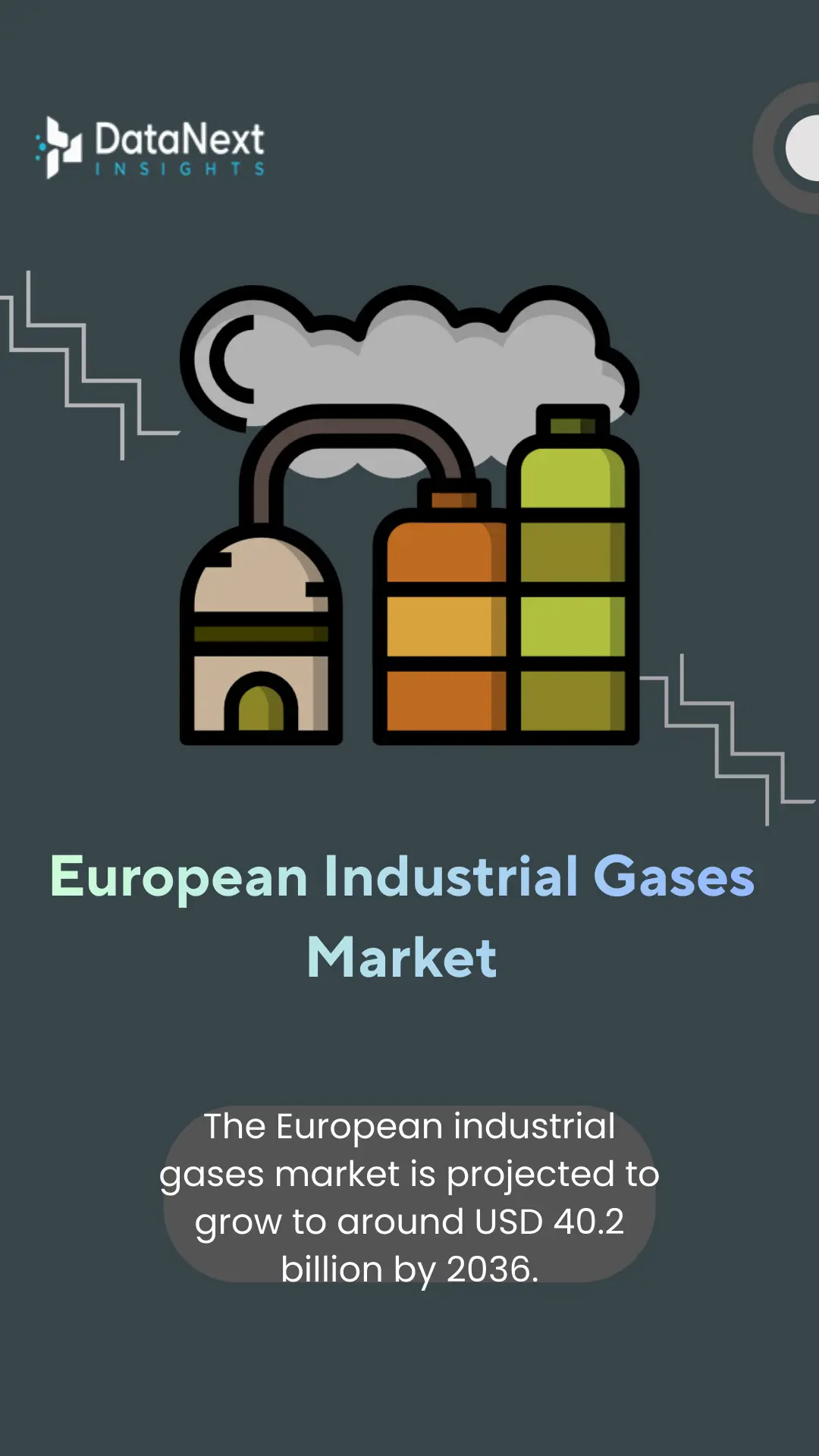 European Industrial Gases Market (2026-2036)