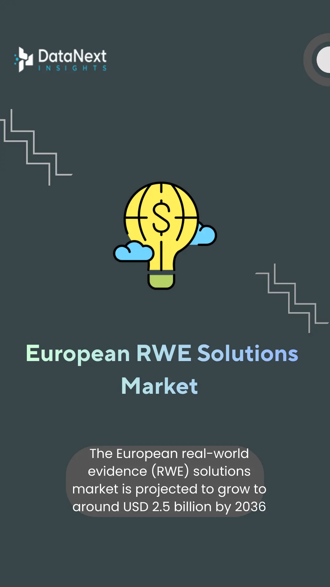 European RWE Solutions Market (2026-2036)