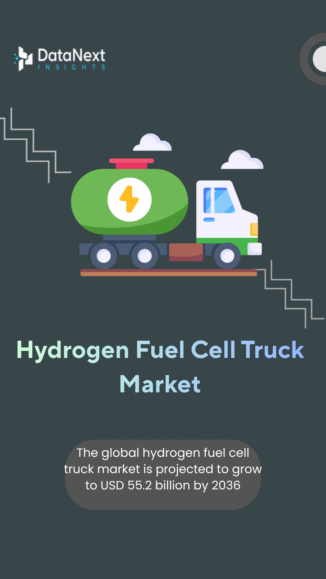 Hydrogen Fuel Cell Truck Market (2026-2036)