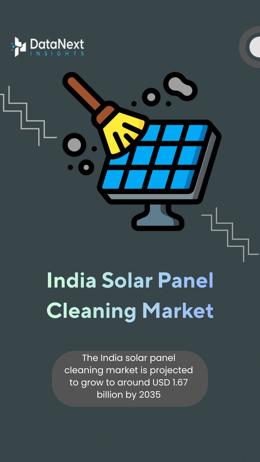 India Solar Panel Cleaning Market (2025-2035)