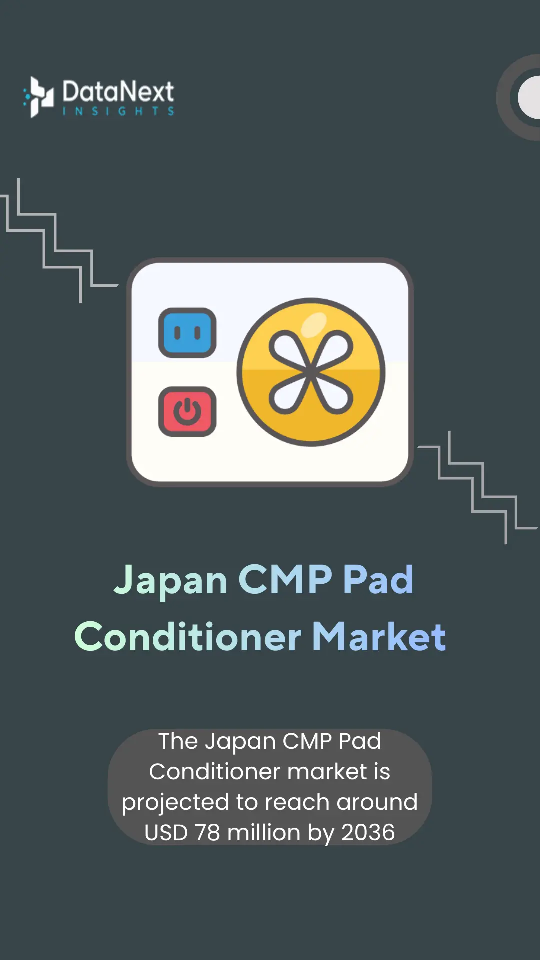 Japan CMP Pad Conditioner Market (2026-2036)