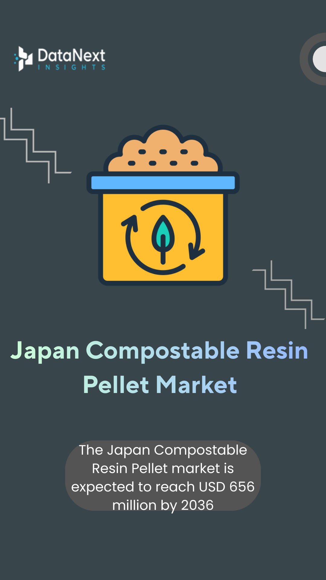 Japan Compostable Resin Pellet Market (2026-2036)