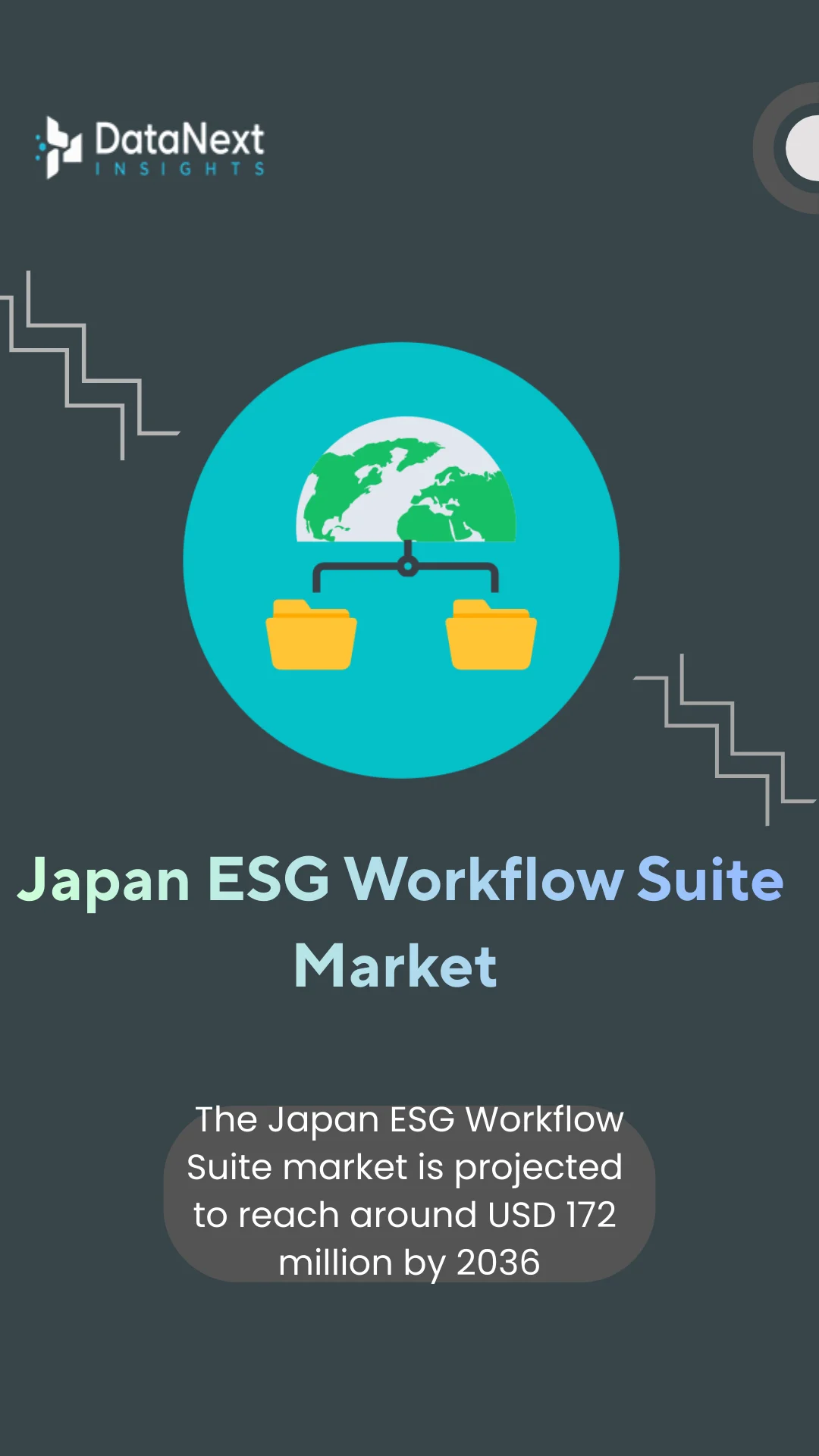 Japan ESG Workflow Suite Market (2026-2036)