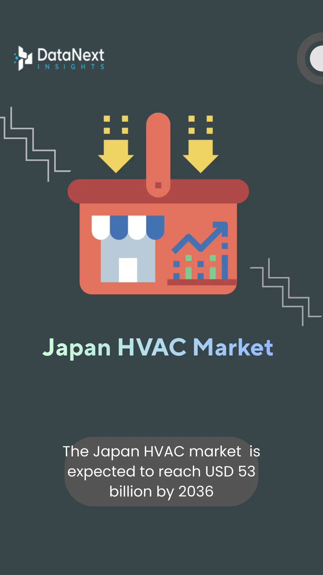 Japan HVAC Market (2026-2036)