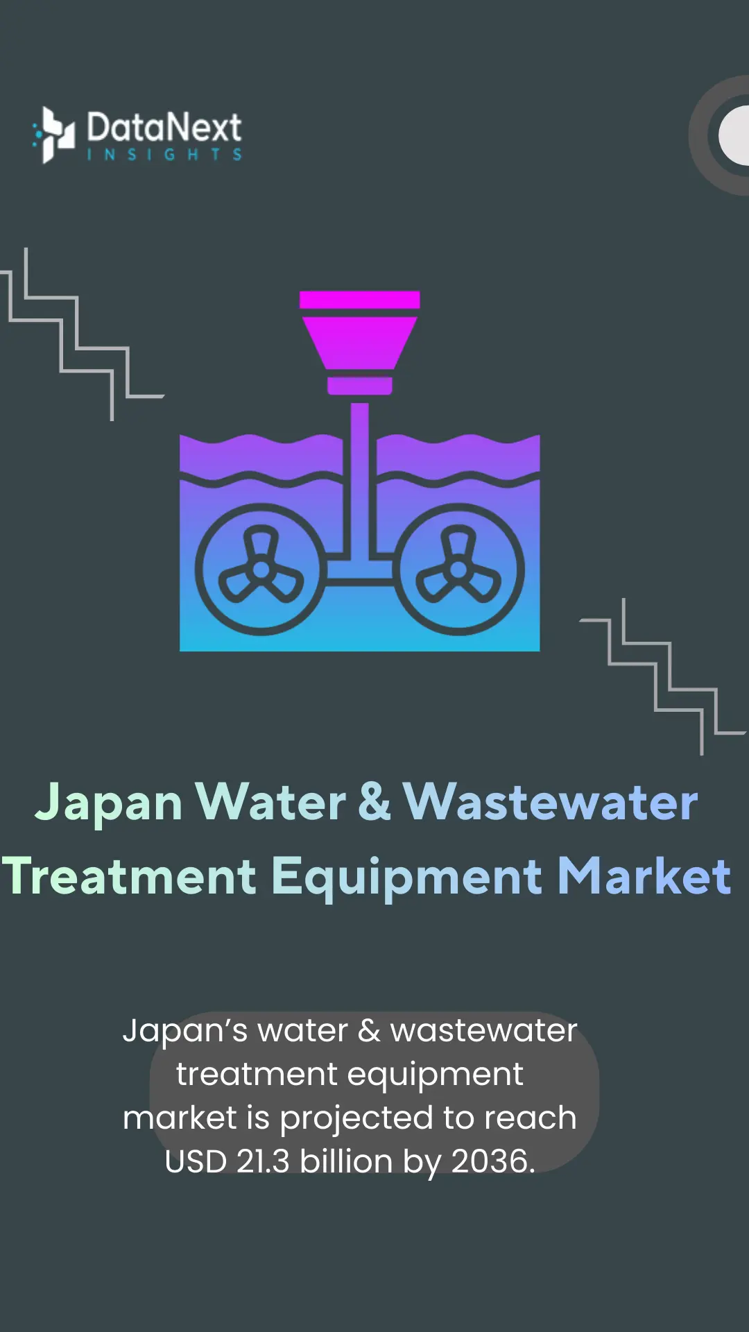 Japan Water & Wastewater Treatment Equipment Market (2026-2036)