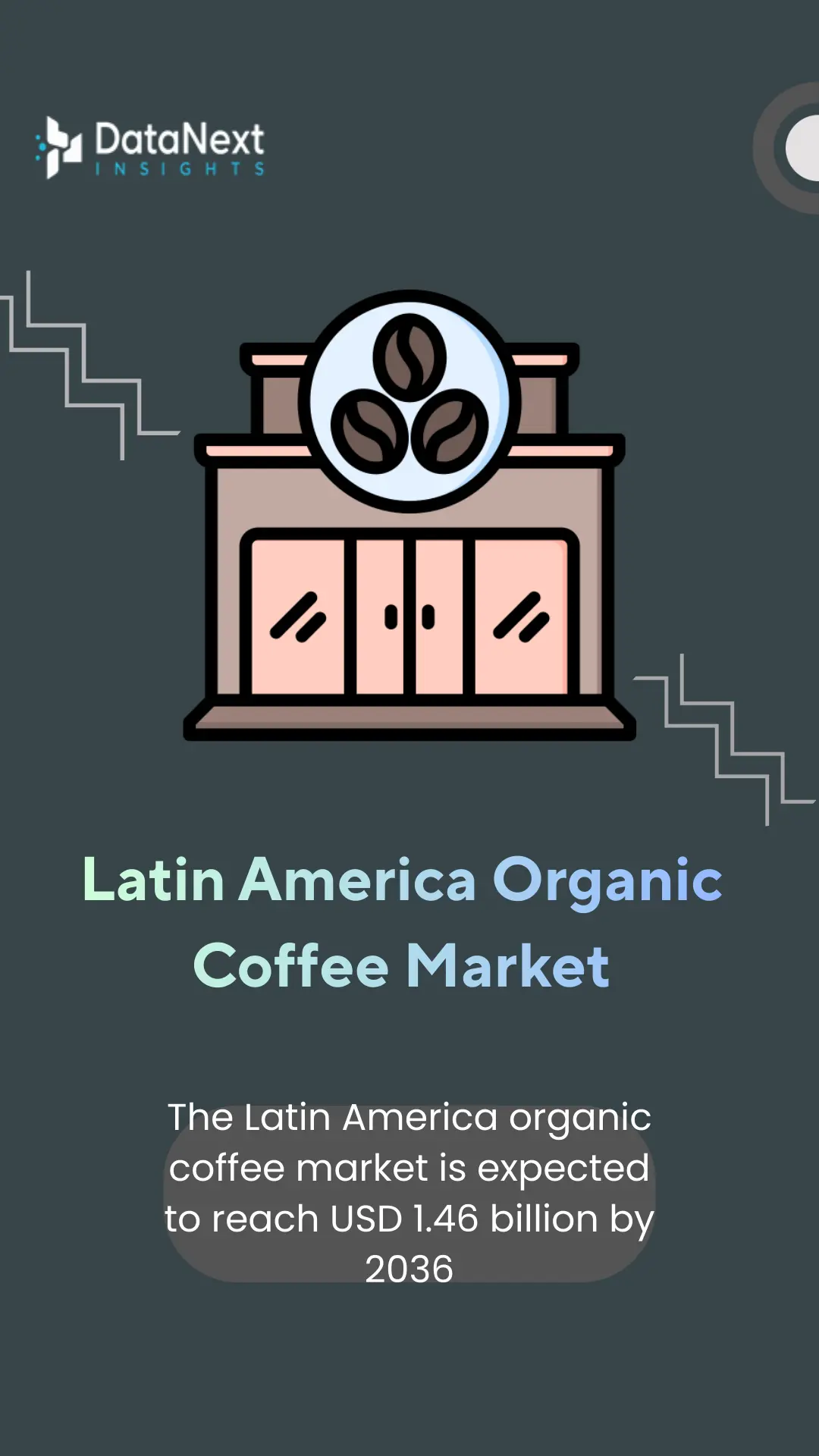 Latin America Organic Coffee Market