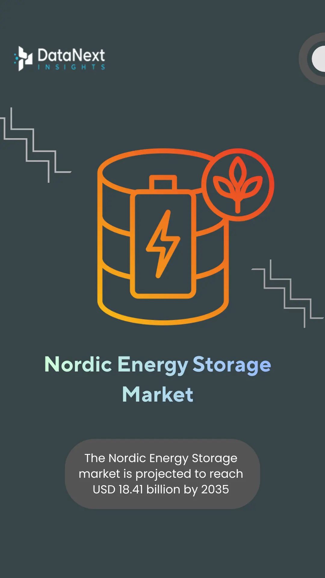Nordic Energy Storage Market (2025-2035)