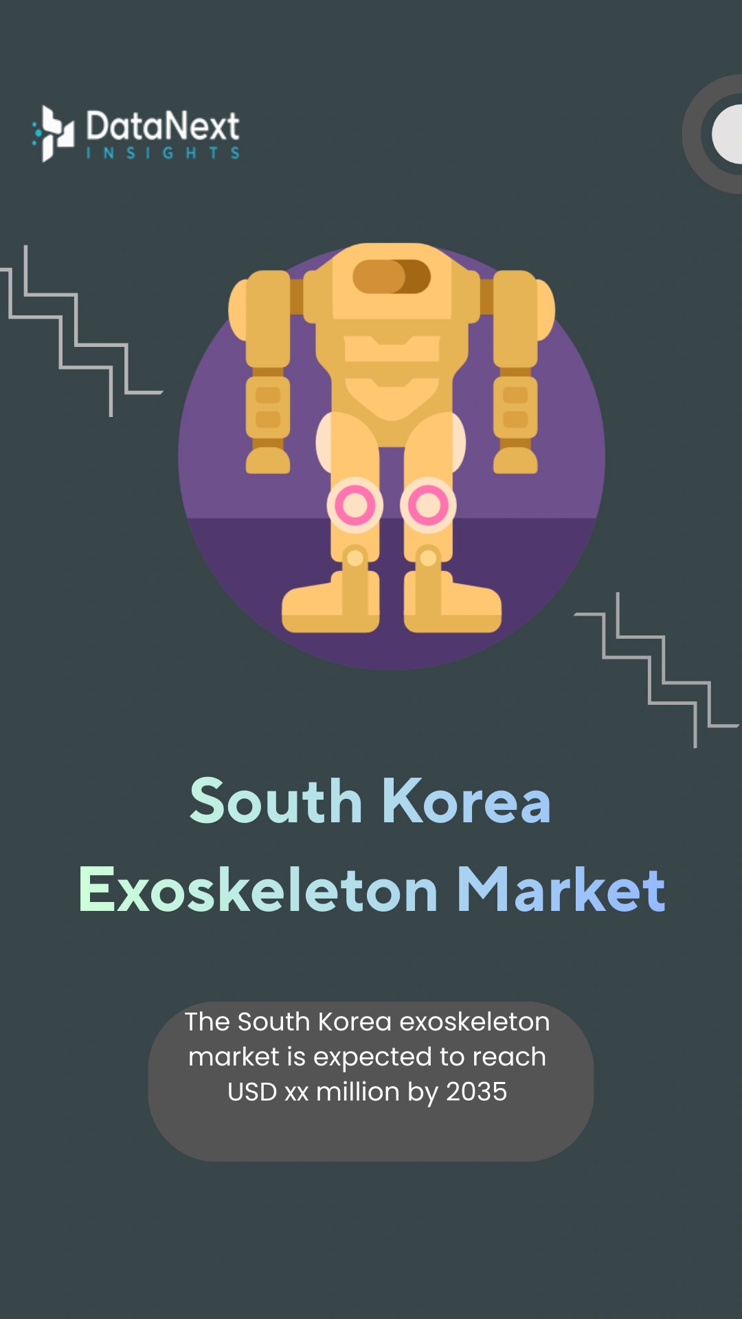 South Korea Exoskeleton Market (2025-2035)