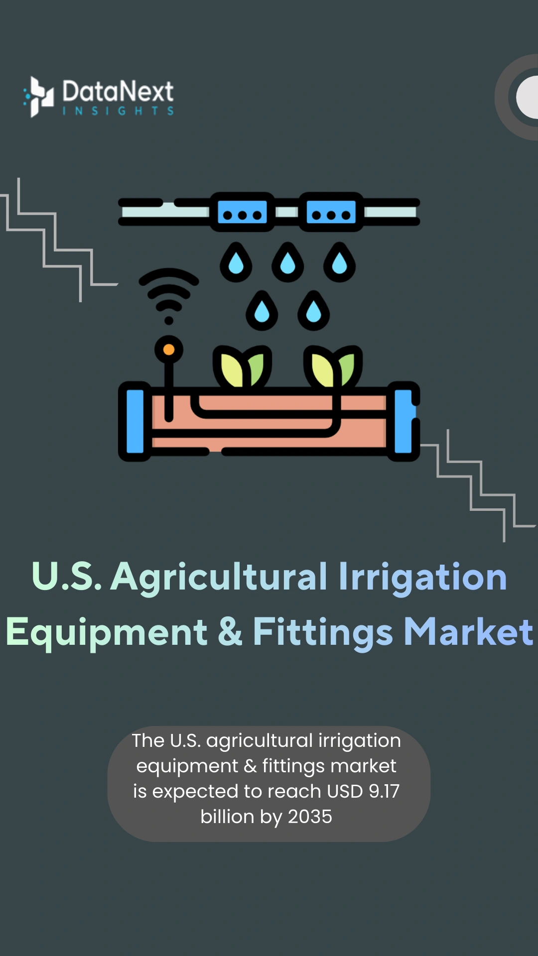 U.S. Agricultural Irrigation Equipment & Fittings Market (2025-2035)