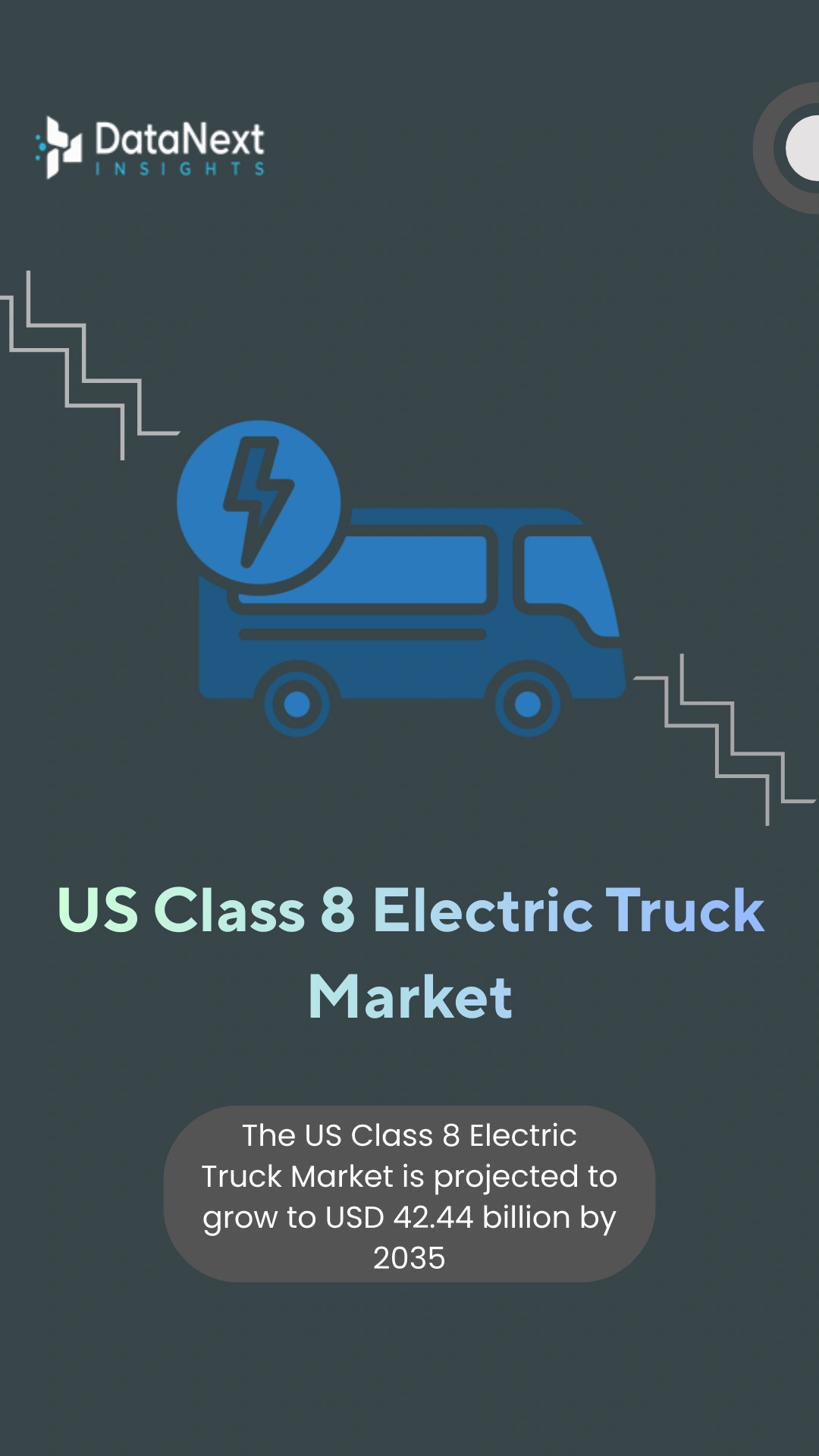 US Class 8 Electric Truck Market (2025-2035)
